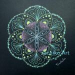 Thumbnail of related posts 153