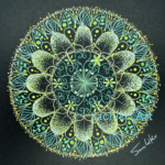 Thumbnail of related posts 180